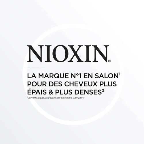 Masque - densifiant & réparateur NIOXIN