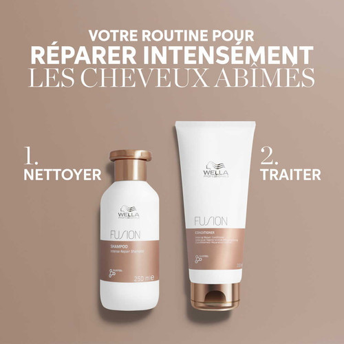 Après Shampoing & Soins homme Wella Care
