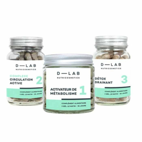 D-LAB Nutricosmetics - Programme Action-Capitons - D lab nutricosmetics