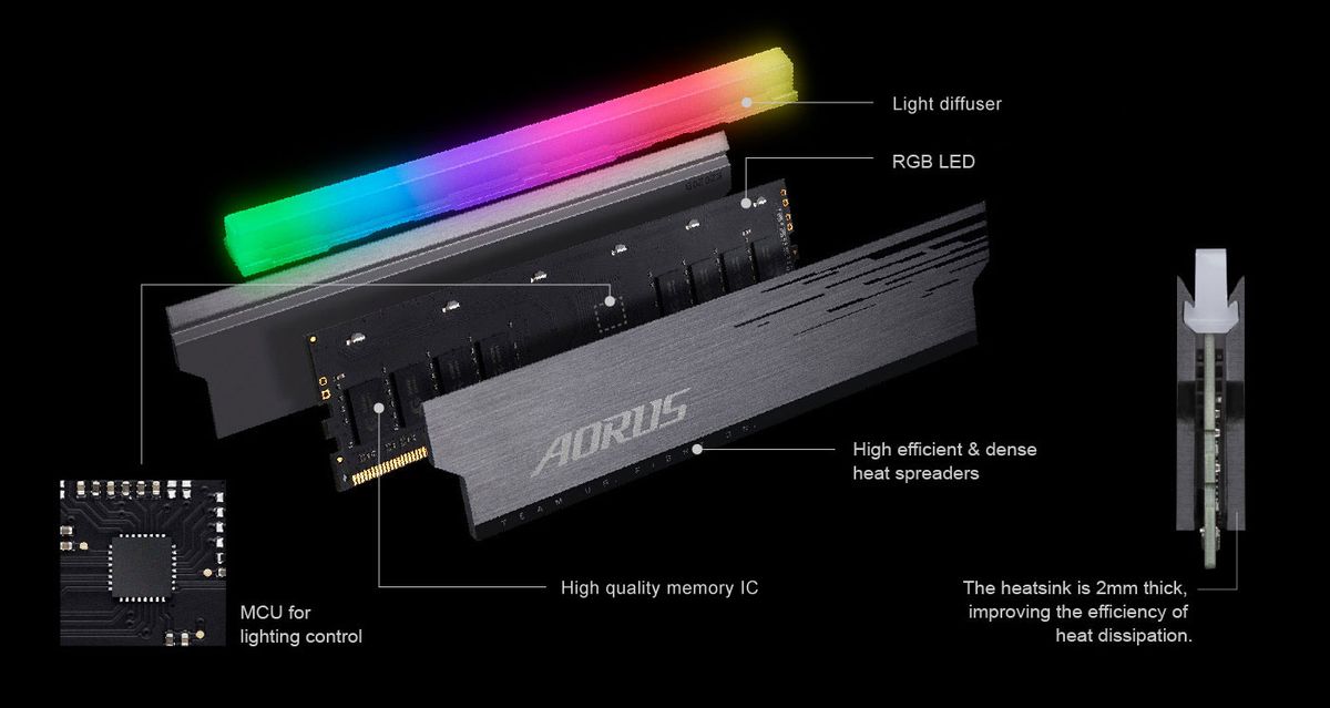 Aorus - 2x8 Go - DDR4 4440 MHz